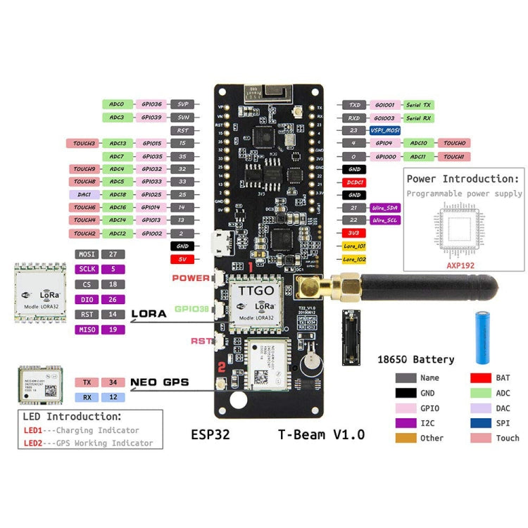 TTGO T-Beamv1.0 ESP32 Chipset Bluetooth WiFi Module 868MHz LoRa NEO-6M GPS Module with SMA Antenna, Original Version, Original Version 868MHz