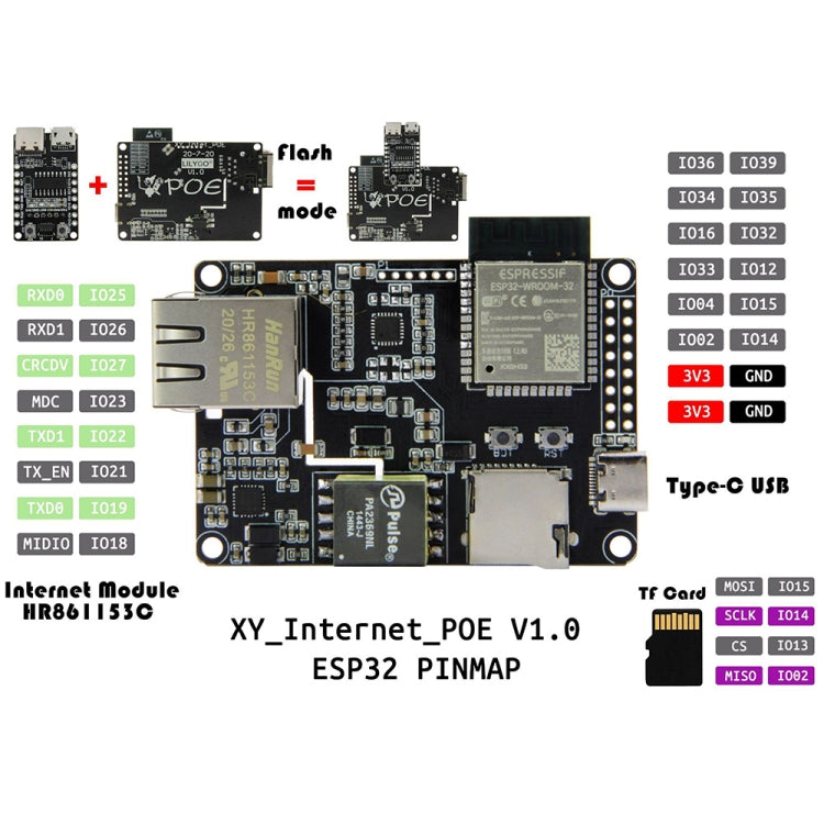 TTGO T-Internet-POE ESP3 Module Ethernet Adapters Extension Board, Ethernet Adapters