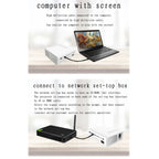YG520 1800 Lumens HD LCD Projector,Built in Speaker,Can Read U disk, Mobile hard disk,SD Card, AV connect DVD, Set top box., Standard Version