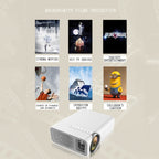 YG520 1800 Lumens HD LCD Projector,Built in Speaker,Can Read U disk, Mobile hard disk,SD Card, AV connect DVD, Set top box., Standard Version