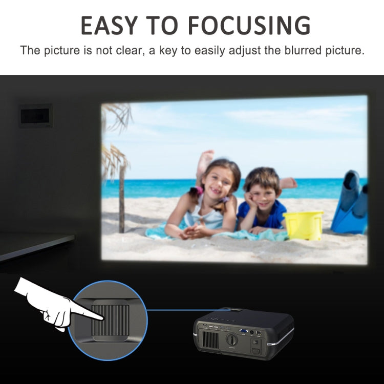 DH-A10 5.8 inch LCD Screen 4200 Lumens 1280 x 800P HD Smart Projector with Remote Control,Android 6.0 OS, Support WiFi, Bluetooth,HDMIx2, USBx2, VGA, AV IN/RCA, RJ45, LAN