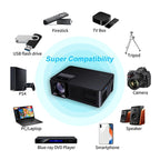 CM1 5.8 inch LCD TFT Screen 280 Lumens 1280x768P Smart Projector,Support HDMIx2, USB, SD, VGA, AV, TV, Audio Out