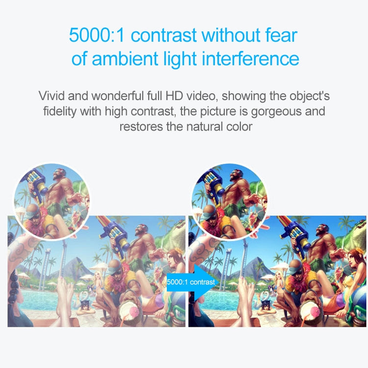 Wejoy K5+ 3400 Lumen 1280x1080 1080P Android 5.1 HD Bluetooth WiFi Smart 3D Ultra-Short Focus Projector, Support HDMI x 2 / USB x 2 /  Micro SD Card
