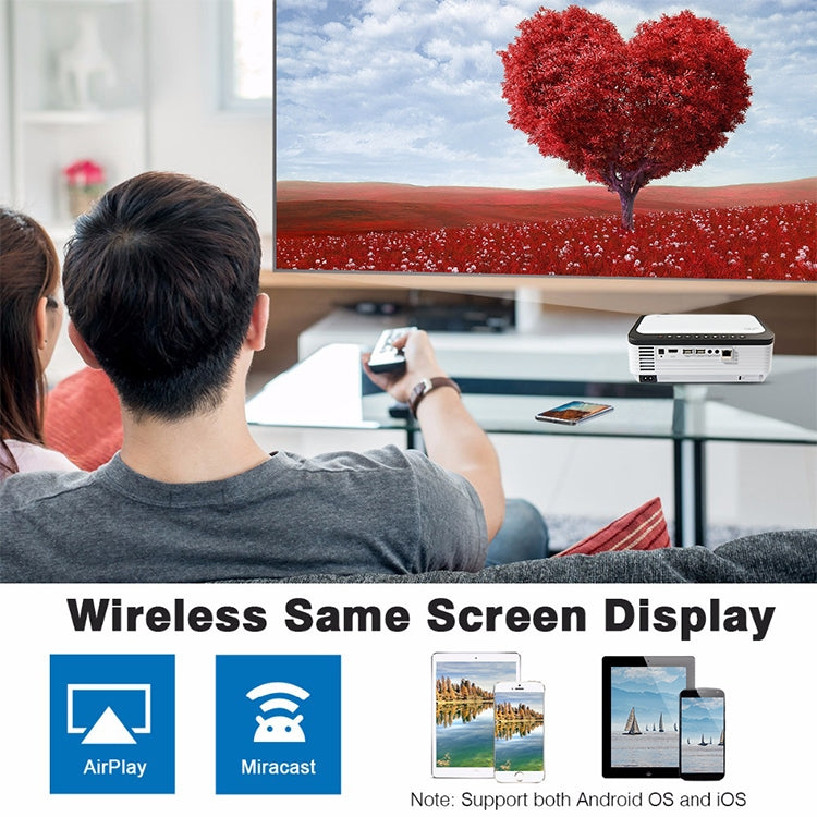 Wejoy L6 5 inch 200 ANSI Lumen 1920 x 1080P HD Smart Projector, Support 1 x AV / 1 x VGA / 1x HDMI / 2 x USB,  Normal Version, Normal Version
