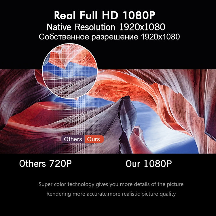 Wejoy L6 5 inch 200 ANSI Lumen 1920 x 1080P HD Smart Projector, Support 1 x AV / 1 x VGA / 1x HDMI / 2 x USB,  Normal Version, Normal Version