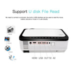 Wejoy L6 5 inch 200 ANSI Lumen 1920 x 1080P HD Smart Projector, Support 1 x AV / 1 x VGA / 1x HDMI / 2 x USB,  Normal Version, Normal Version