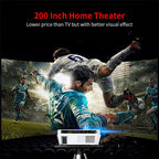 VS626 Android 3500ANSI Lumens 1080*720 Resolution LED+LCD Technology Smart Projector, Support AV / HDMI / SD Card / USB / VGA, Android