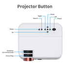 VS626 Android 3500ANSI Lumens 1080*720 Resolution LED+LCD Technology Smart Projector, Support AV / HDMI / SD Card / USB / VGA, Android