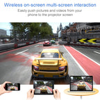 VS626 Android 3500ANSI Lumens 1080*720 Resolution LED+LCD Technology Smart Projector, Support AV / HDMI / SD Card / USB / VGA, Android