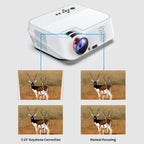 VS626 Android 3500ANSI Lumens 1080*720 Resolution LED+LCD Technology Smart Projector, Support AV / HDMI / SD Card / USB / VGA, Android