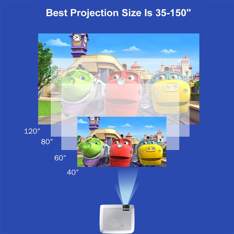 D40S 1600 Lumens Portable Home Theater LED HD Digital Projector, D40S