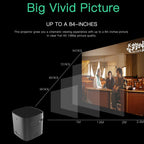 Wejoy S12 50 ANSI Lumen 1920x1080P  Android 7.1 HD Bluetooth 4.1 WiFi Smart 3D Projector, 1G+16G, 1G+16G
