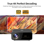 AUN U001 4K 18000 Lumens Portable Home Theater LED HD Digital Projector, US Plug, UK Plug, AU Plug