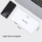 TOUMEI V6 3800 Lumens Android 9.0 3D Smart DLP Projector, 2GB+32GB, Support Dual Band WiFi / Bluetooth / HDMI / TF Card / RJ45