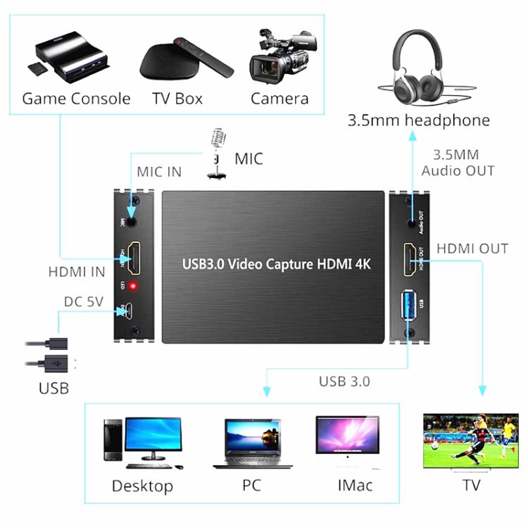 NK-S300 USB 3.0 HDMI 4K HD Video Capture Card Device, NK-S300