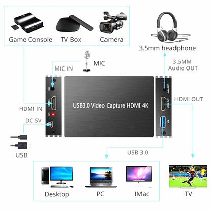 NK-S300 USB 3.0 HDMI 4K HD Video Capture Card Device, NK-S300