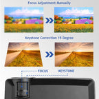 Wejoy L1 80 Lumens 4 inch LCD Technology HD 800*480 pixel Projector, VGA, HDMI, L1