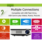 Wejoy L2 300ANSI Lumens 5.8 inch LCD Technology HD 1280*768 pixel Projector with Remote Control,  VGA, HDMI, L2