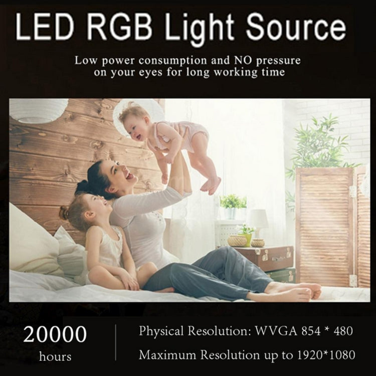 Wejoy DL-S6+ 1000 Lumens 854x480 Smart Mini Projector, RK3128 CPU, 1GB+32GB, Android 4.4, Bluetooth, WiFi, HDMI, DL-S6+/Rose Gold