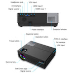 Cheerlux CL770 1920 x 1080P Full HD Smart Projector Android 9.0 1GB+8GB, CL770 (Black)