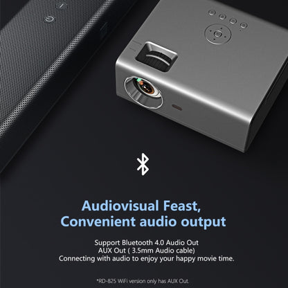 RD825 1280x720 2200LM Mini LED Projector Home Theater, Support HDMI & AV & VGA & USB, General Version, General Version