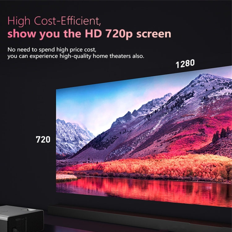RD825 1280x720 2200LM Mini LED Projector Home Theater, Support HDMI & AV & VGA & USB, Smart Version, Smart Version