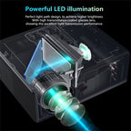 RD825 1280x720 2200LM Mini LED Projector Home Theater, Support HDMI & AV & VGA & USB, Smart Version, Smart Version