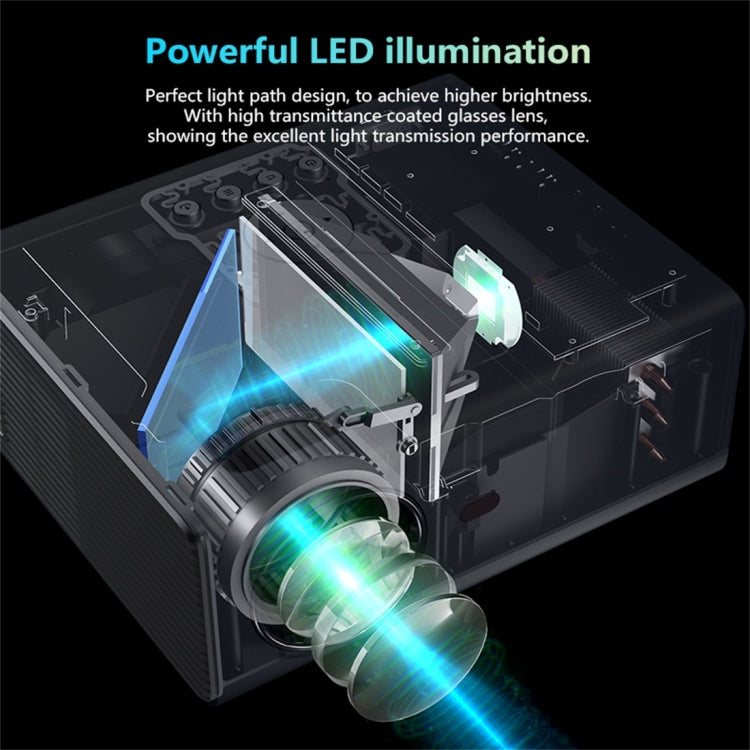 RD825 1280x720 2200LM Mini LED Projector Home Theater, Support HDMI & AV & VGA & USB, Smart Version, Smart Version
