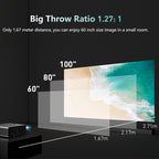 RD825 1280x720 2200LM Mini LED Projector Home Theater, Support HDMI & AV & VGA & USB, Smart Version, Smart Version