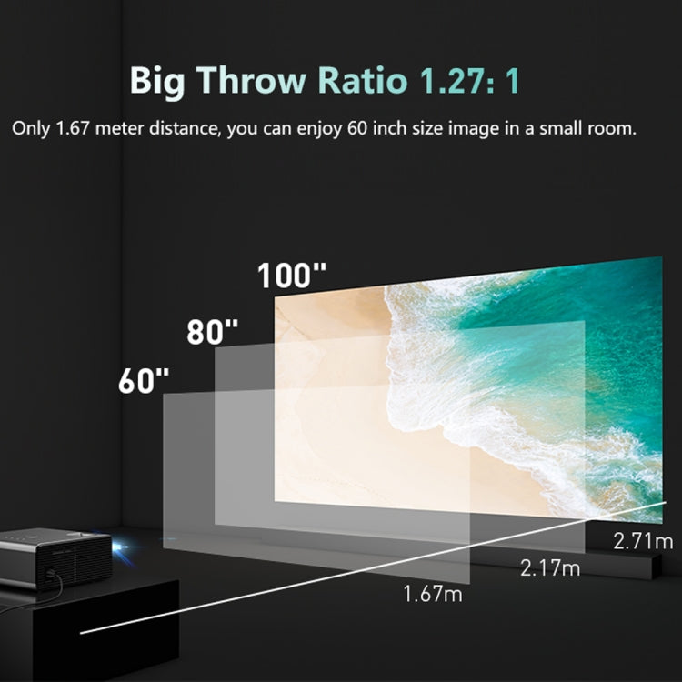 RD825 1280x720 2200LM Mini LED Projector Home Theater, Support HDMI & AV & VGA & USB, Smart Version, Smart Version