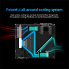 RD825 1280x720 2200LM Mini LED Projector Home Theater, Support HDMI & AV & VGA & USB, Smart Version, Smart Version
