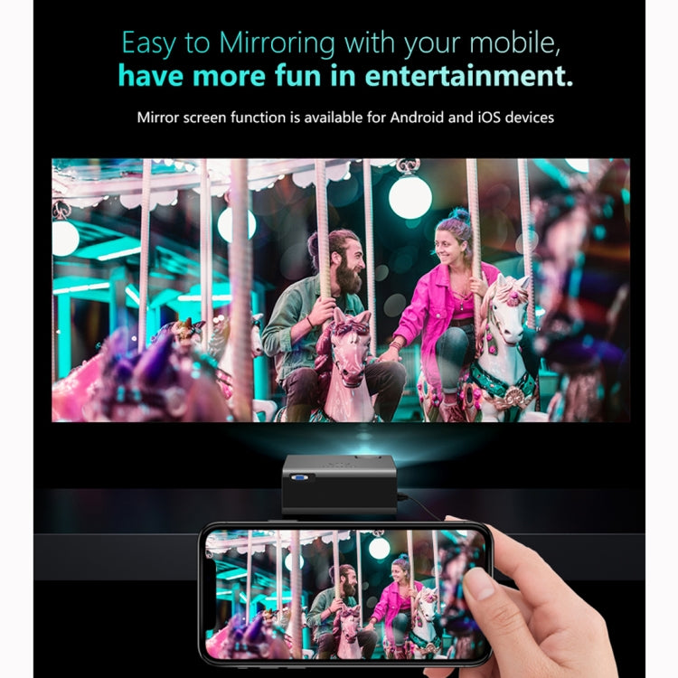 RD825 1280x720 2200LM Mini LED Projector Home Theater, Support HDMI & AV & VGA & USB, Smart Version, Smart Version