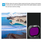 JSR Drone ND32 Lens Filter for DJI MAVIC 2 Pro, ND32 Filter