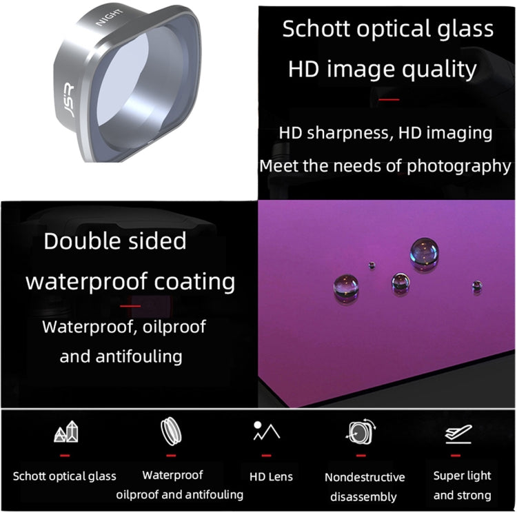 JSR FPC KS ND4 Lens Filter for DJI FPV, Aluminum Alloy Frame, ND4