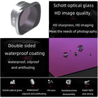 JSR KS ND8PL Lens Filter for DJI FPV, Aluminum Alloy Frame, ND8PL