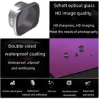 JSR KS ND16PL Lens Filter for DJI FPV, Aluminum Alloy Frame, ND16PL