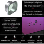 JSR MC UV Lens Filter for DJI FPV, Aluminum Alloy Frame, UV