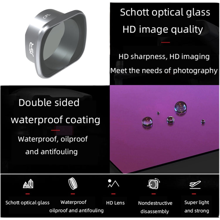 JSR KS 3 in 1 ND8+ND16+CPL Lens Filter for DJI FPV, Aluminum Alloy Frame, 3 in 1