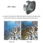 JSR KS 3 in 1 ND8+ND16+CPL Lens Filter for DJI FPV, Aluminum Alloy Frame, 3 in 1