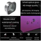 JSR KS 8 in 1 Star+NIGHT+ND8+ND16+ND32+ND64+MCUV+CPL Lens Filter for DJI FPV, Aluminum Alloy Frame, 8 in 1