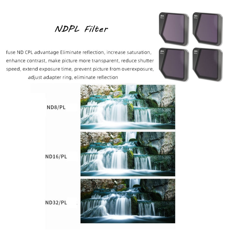 JSR Drone ND8PL Lens Filter for DJI Mavic 3, ND8PL