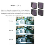 JSR Drone ND32PL Lens Filter for DJI Mavic 3, ND32PL