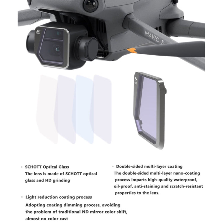 JSR Drone Variable VND 2-5 Stop + VND 6-9 Stop Lens Filter for DJI Mavic 3, VND2-5+VND6-9