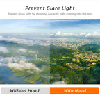 For DJI Air 3 Sunnylife ZG690 Camera Lens Sunshade Anti-glare Hood, For DJI Air 3
