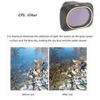 JSR Drone 6 in 1 UV+CPL+ND4+ND8+ND16+ND32 Lens Filter for DJI MAVIC mini, UV+CPL+ND4+ND8+ND16+ND32