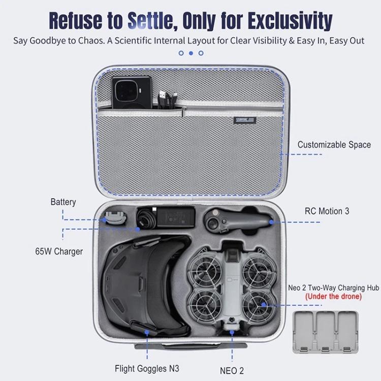 For DJI Neo 2 STARTRC Motion Sensing Combo Shoulder PU Storage Bag Handbag, For DJI Neo 2 Motion Sensing Combo