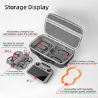 For DJI Neo 2 Sunnylife Portable Carrying Case Combo Shoulder Bag Protective Bag Hard Travel Case, Combo Shoulder Bag