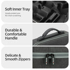 For DJI RS 5 Sunnylife Multifunctional Carrying Case Handbag Shoulder Bags Crossbody Storage Bag, For DJI RS 5