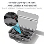 For DJI RS 5 STARTRC Portable PU Storage Bag Box Suitcase, For DJI RS 5