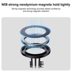 Magnetic Ring Base Mount, Magnetic Ring Base